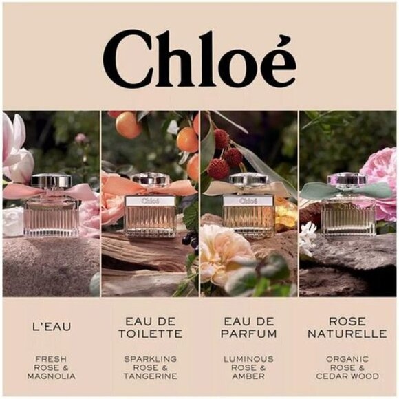 New Chloé Parfum Purse Spray + Leather Case 0.5oz/15ml Unopened/Sealed Packaging - Picture 6 of 11